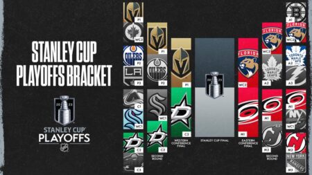 2023 NHL Conference Finals