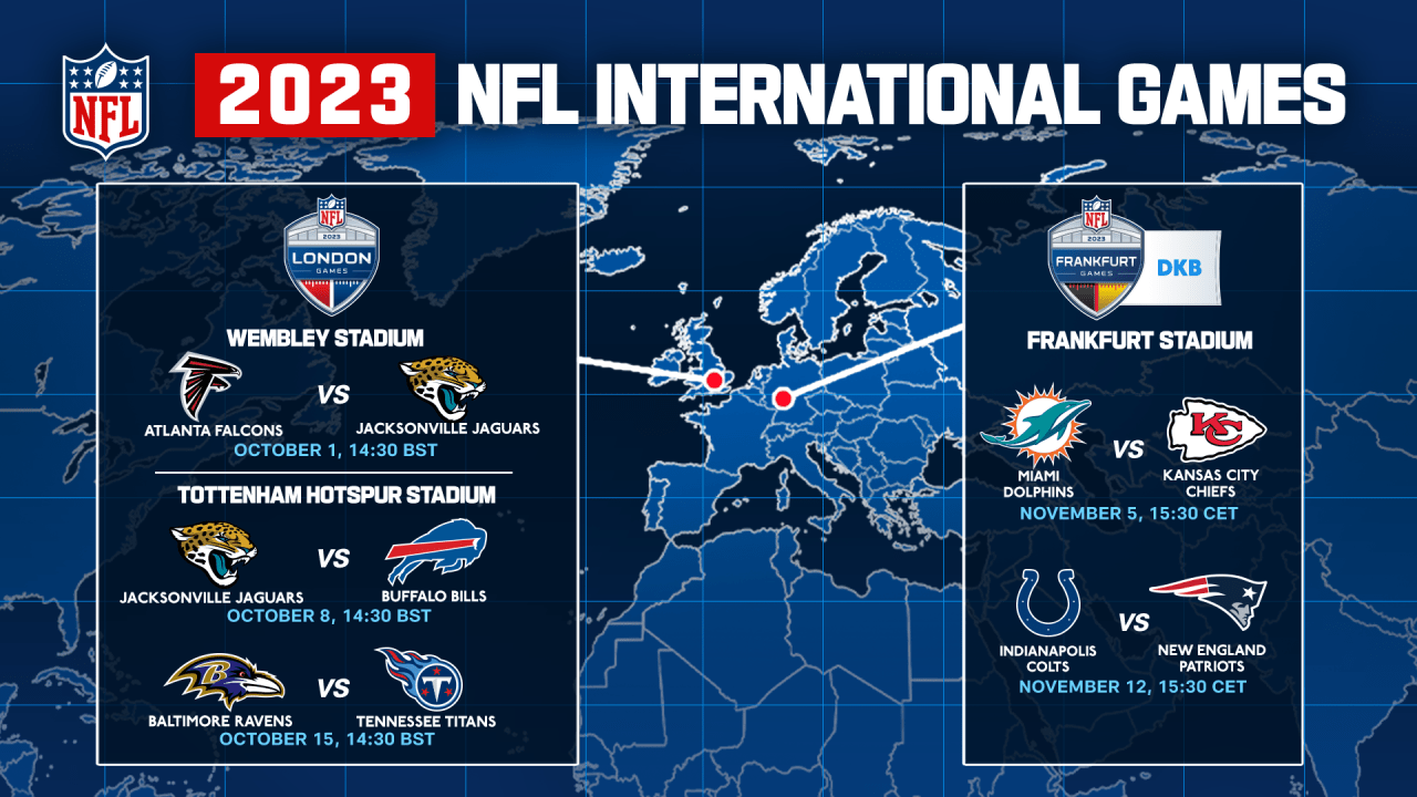 All 2023 NFL International Games