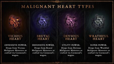 Diablo 4 Malignant Hearts