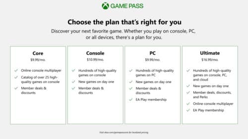 Xbox Game Pass Core Versions