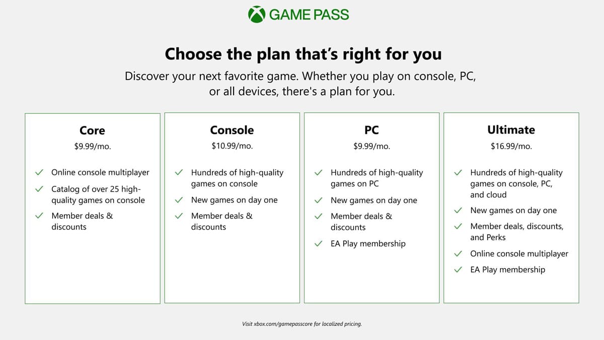 Xbox Game Pass Compared – Xbox Game Pass for Consoles vs PC Game Pass vs  Xbox Game Pass Ultimate - Ebuyer Blog