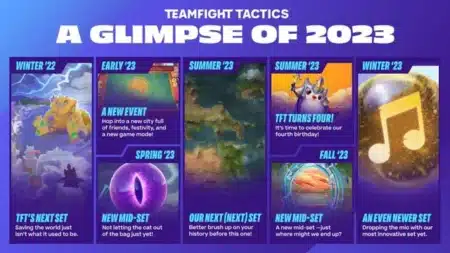 TFT Set 10 Release Date