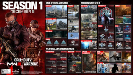 Call-of-Duty-Modern-Warfare-III-Season-1-Roadmap