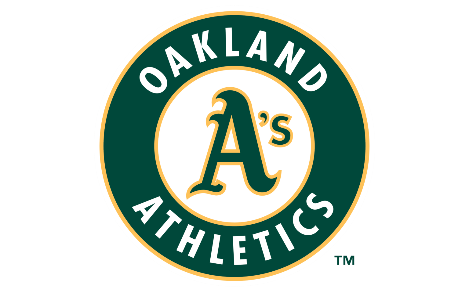 Oakland Athletics 2024 Rotation