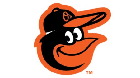 Baltimore Orioles 2024 Rotation