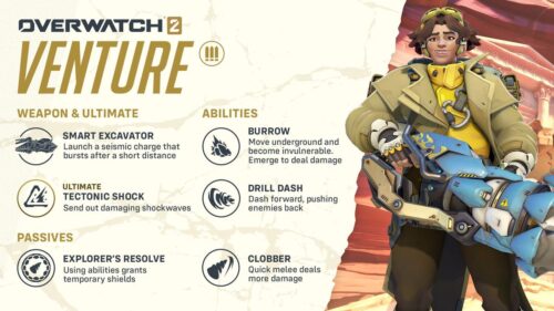 Overwatch 10 Season Start Date