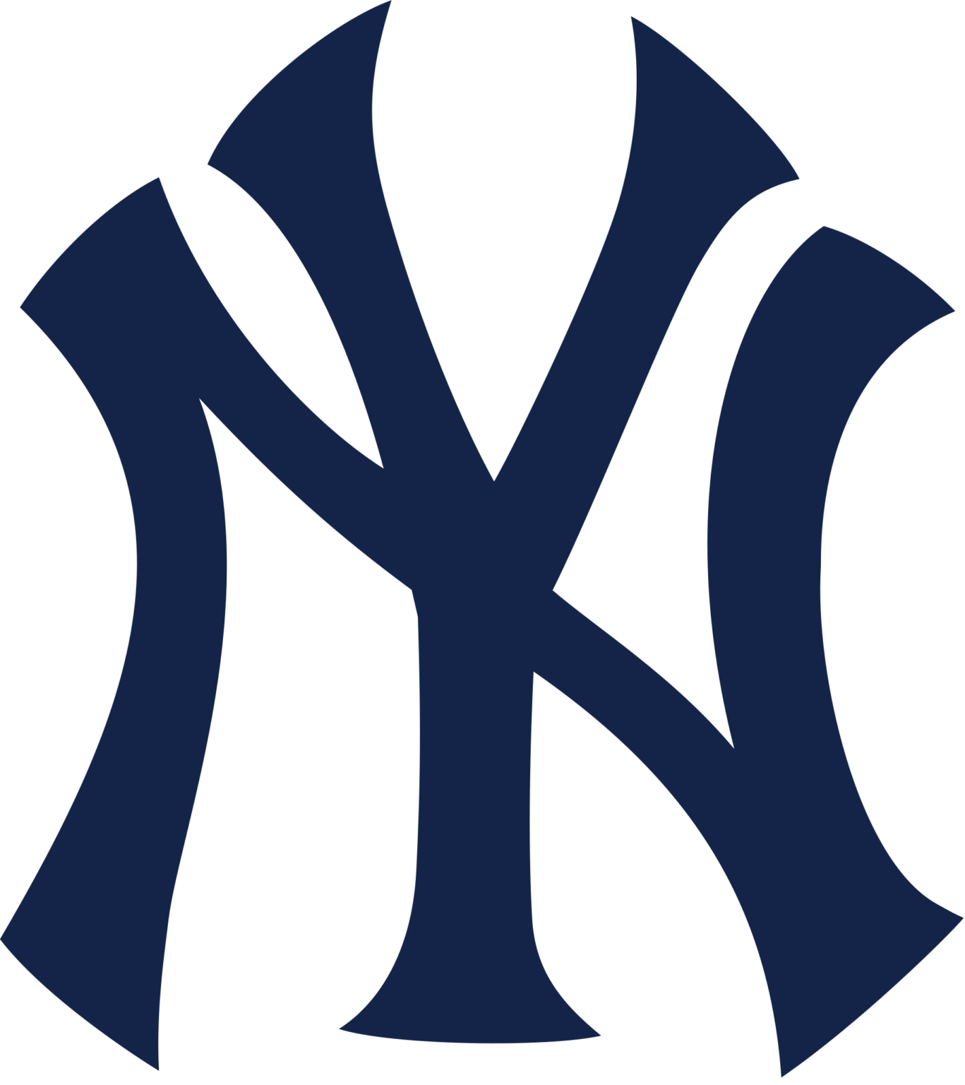 New York Yankees 2024 Projected Pitching Rotation