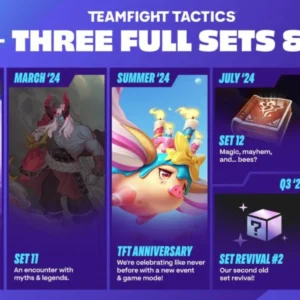 TFT Set 12 Release Date