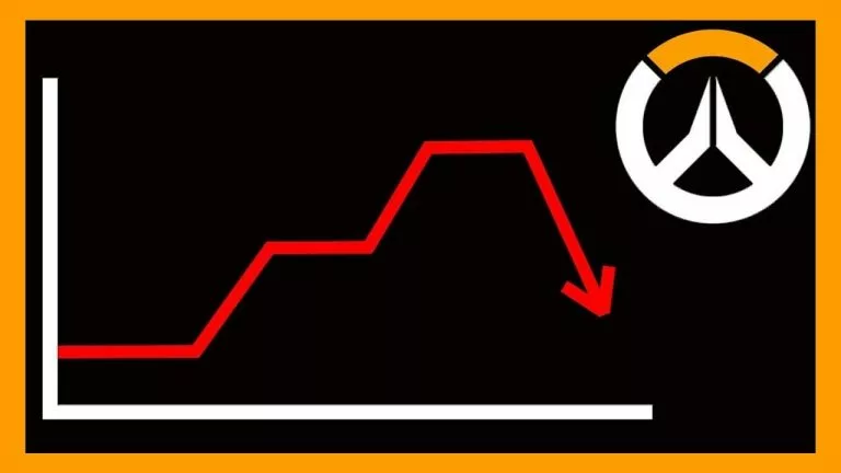 Video: The State of Overwatch