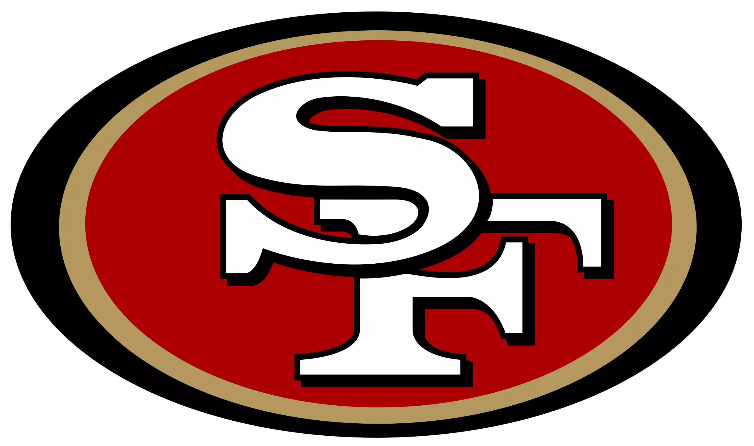 San Francisco 49ers 2025 Full Schedule