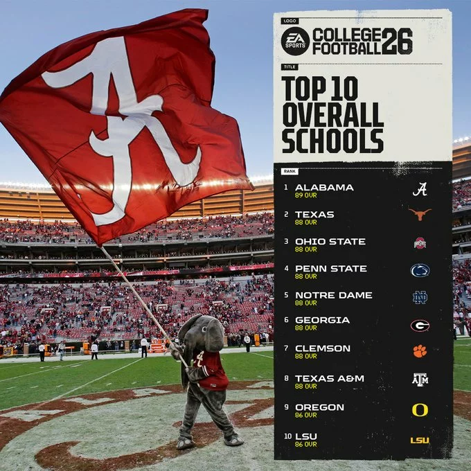 EA Sports College Football 26 Top 25 Teams