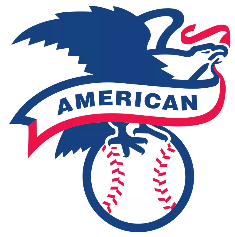 2025 American League All-Star Starters