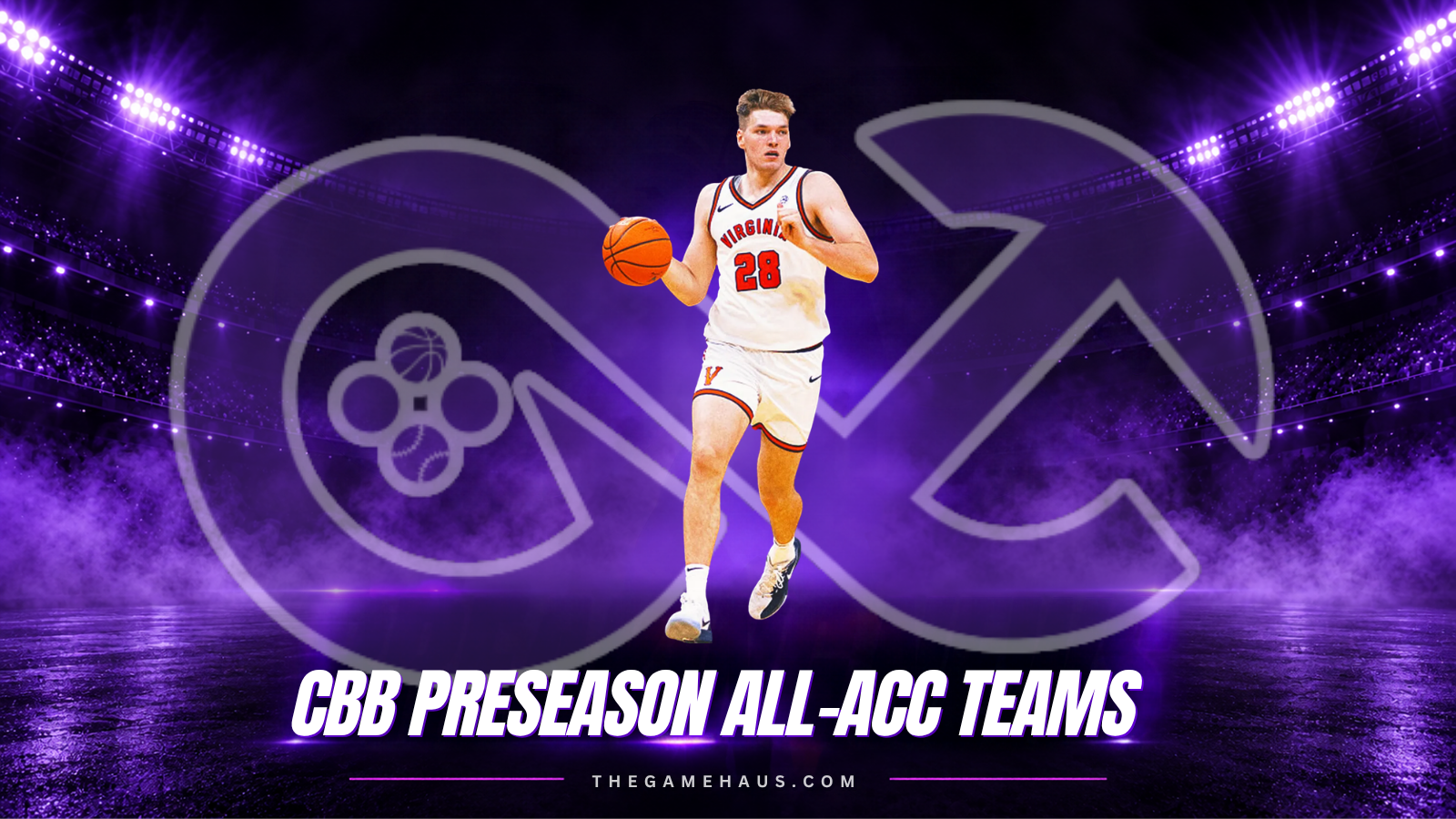 College Basketball Preseason All-ACC Teams