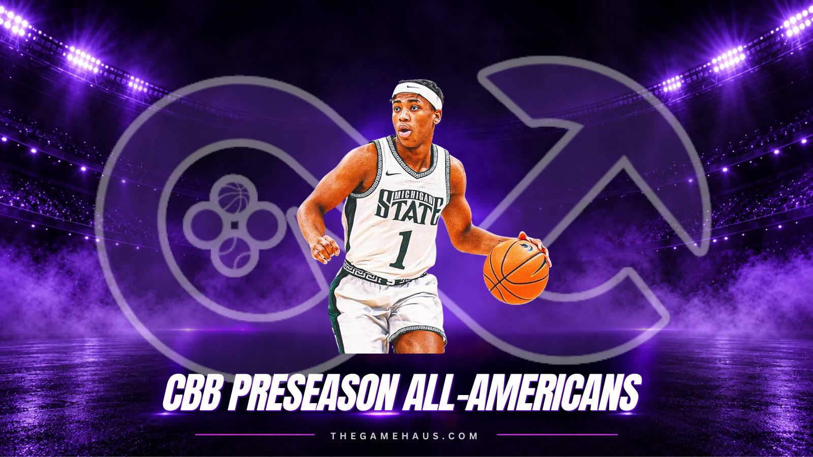 College Basketball Preseason All-Americans