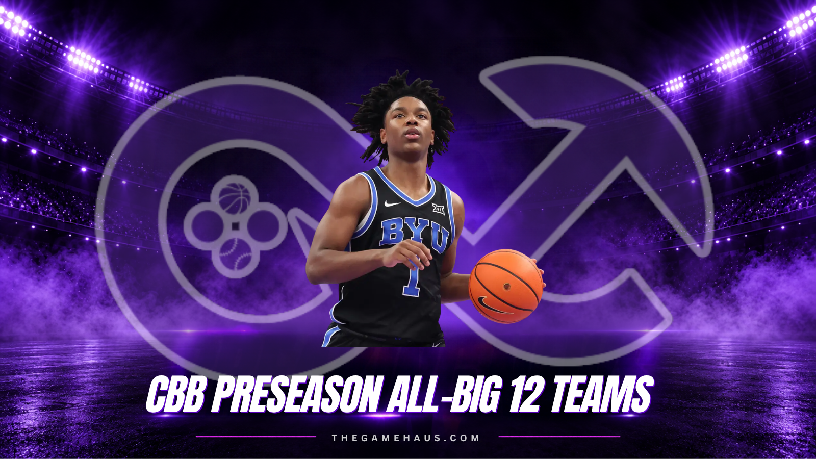College Basketball Preseason All-Big 12 Teams