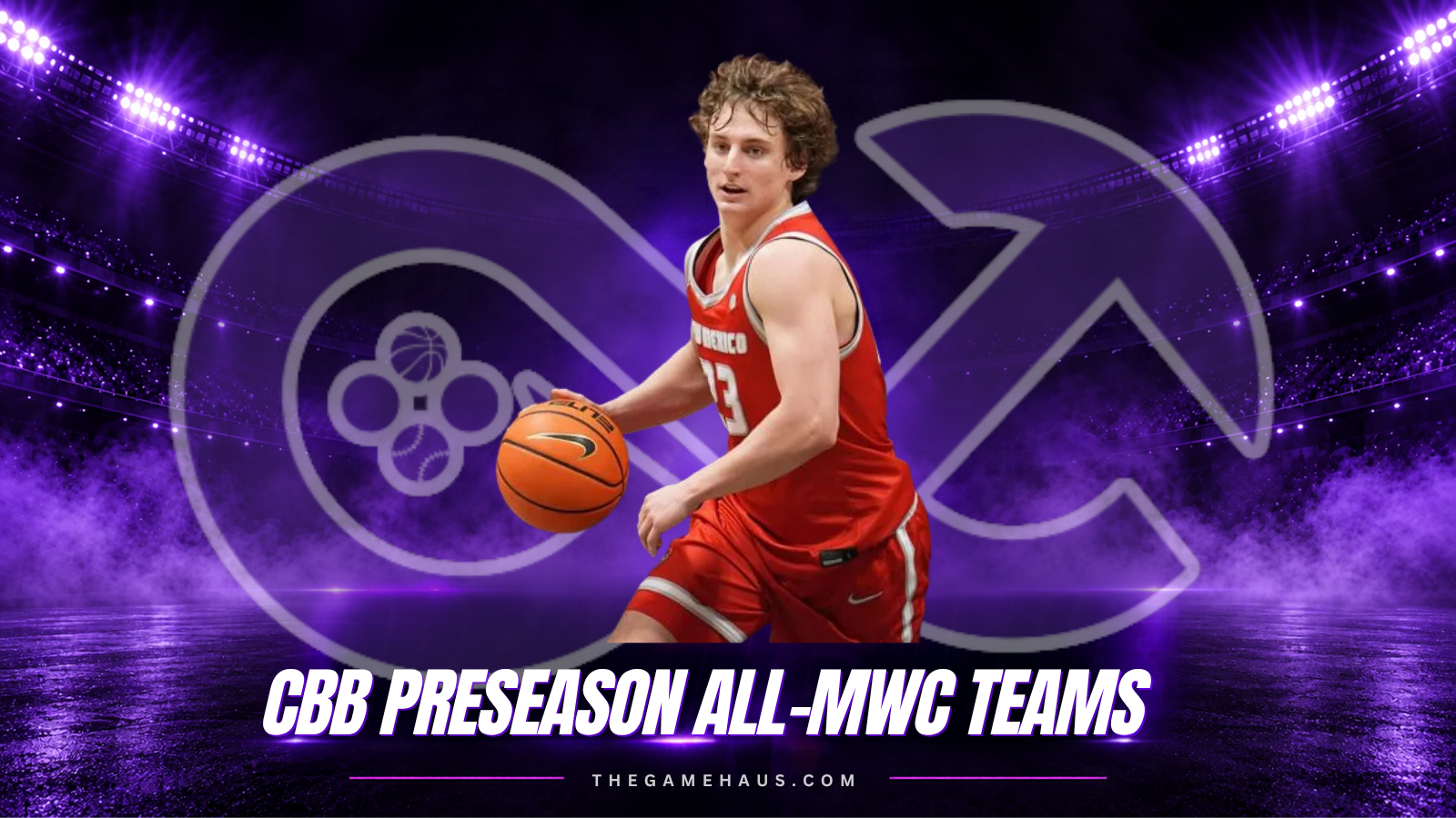 College Basketball Preseason All-MWC Teams