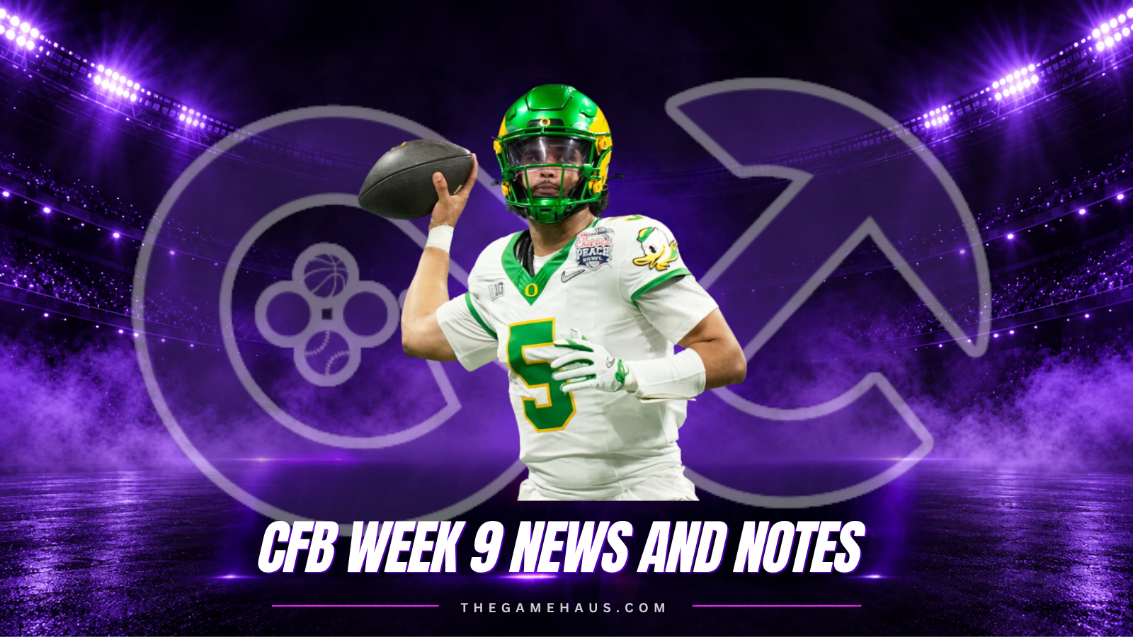 College Football Week 9 News and Notes